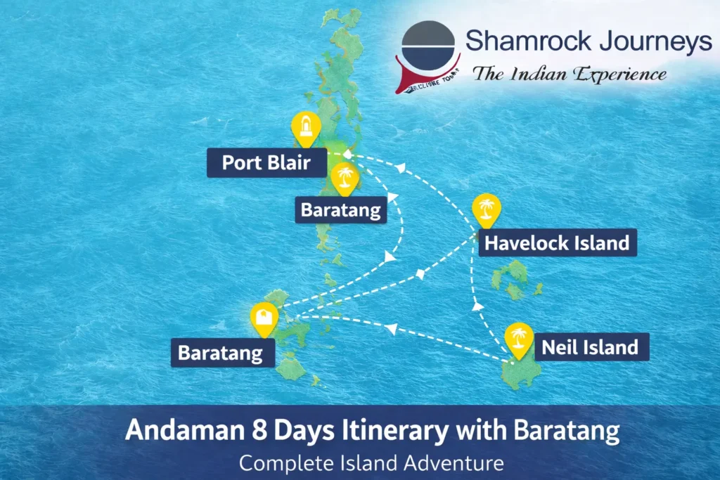Andaman 8 days itinerary with Baratang featuring Port Blair, Havelock Island, Neil Island & limestone caves for a complete island adventure with Shamrock Journeys